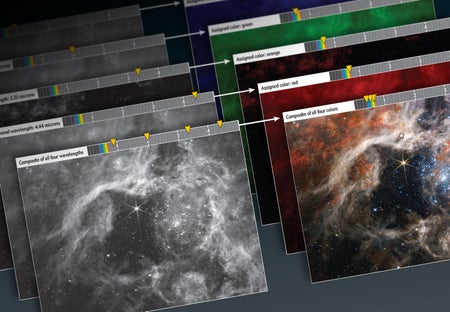Detail from an image that presents JWST data from 4 different infrared filters (each assigned blue, green, orange or red).